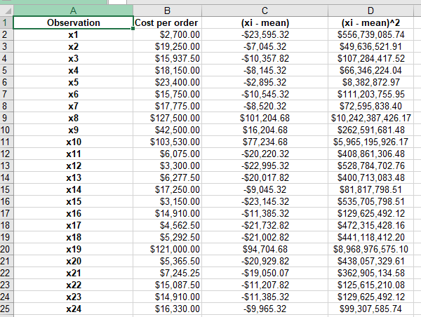 In Purchase Orders database, conduct a Pareto | Chegg.com