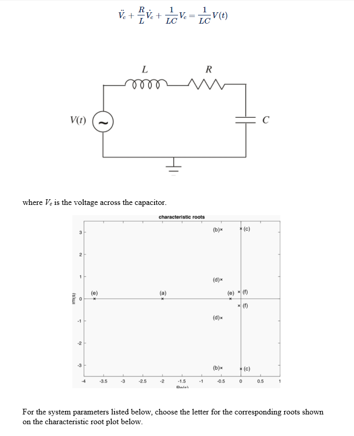 Solved 1 L 1 R 0 C 0 1 2 L 1 R 4 C 1 3 L Chegg Com