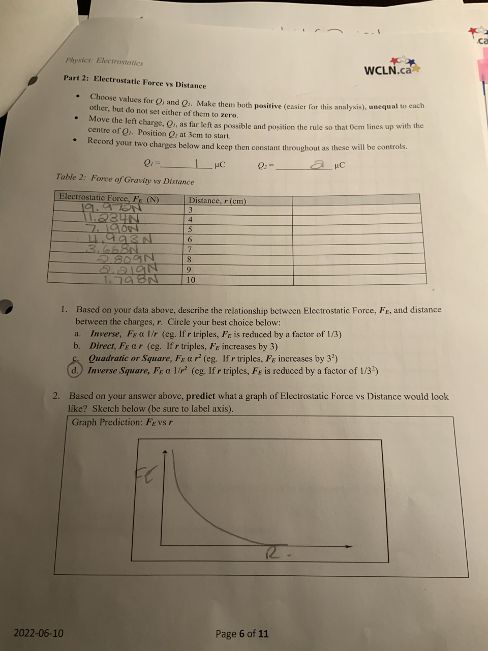 Solved Part 1: Electrostatic Force Vs Charge WCLN.ca - Place | Chegg.com
