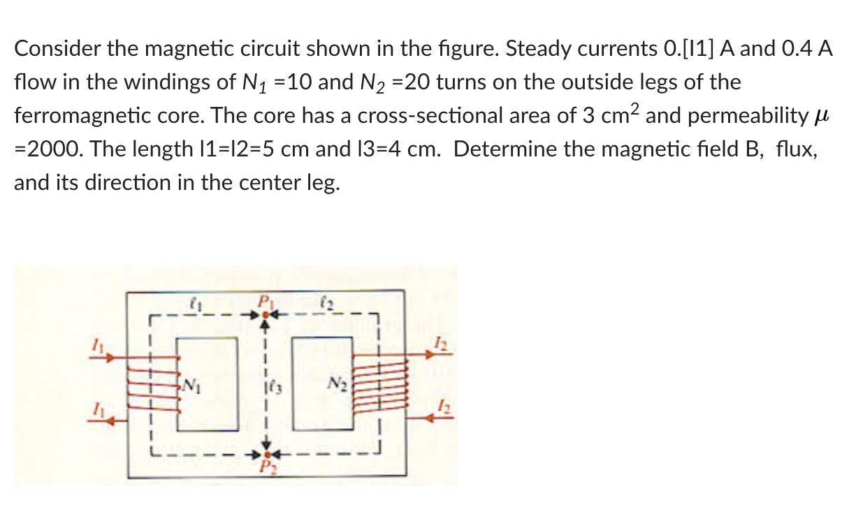 Solved Consider The Magnetic Circuit Shown In The Figure. | Chegg.com