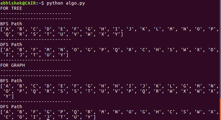 Solved 4 40 Marks 41 Implement Dfs Algorithm Using Language Choice42 Implement Bfs Algorithm Usin Q40976431