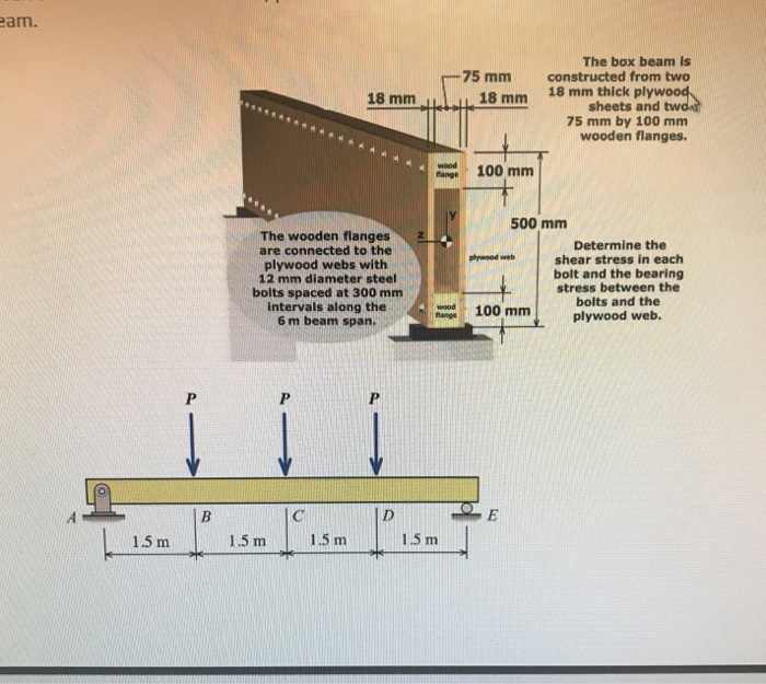 Plywood Box Beam Spans The Best Picture Of Beam