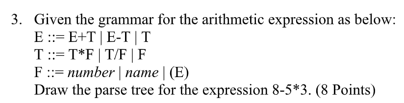 Solved 3. Given the grammar for the arithmetic expression as | Chegg.com