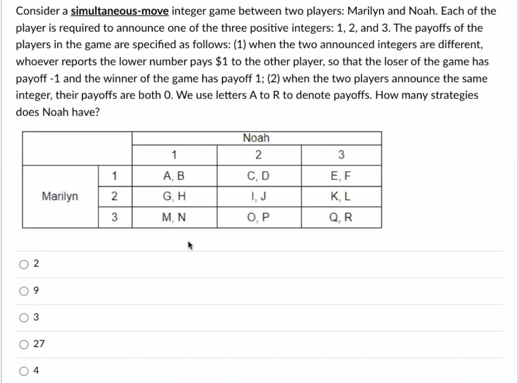 Solved Consider a simultaneous-move integer game between two | Chegg.com