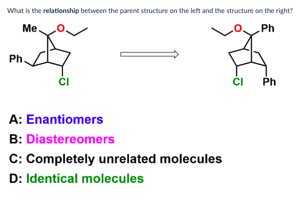 Solved What is the relationship between the parent structure | Chegg.com