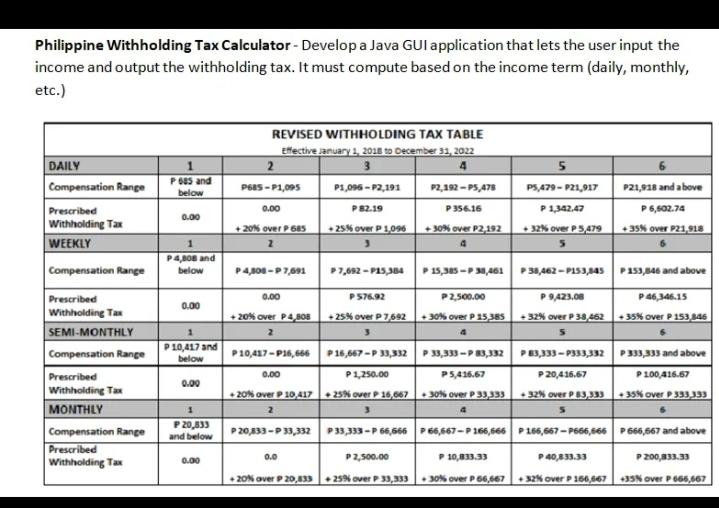 Revocación cuestionario codicioso Solved Philippine Withholding Tax Calculator - Develop a | Chegg.com
