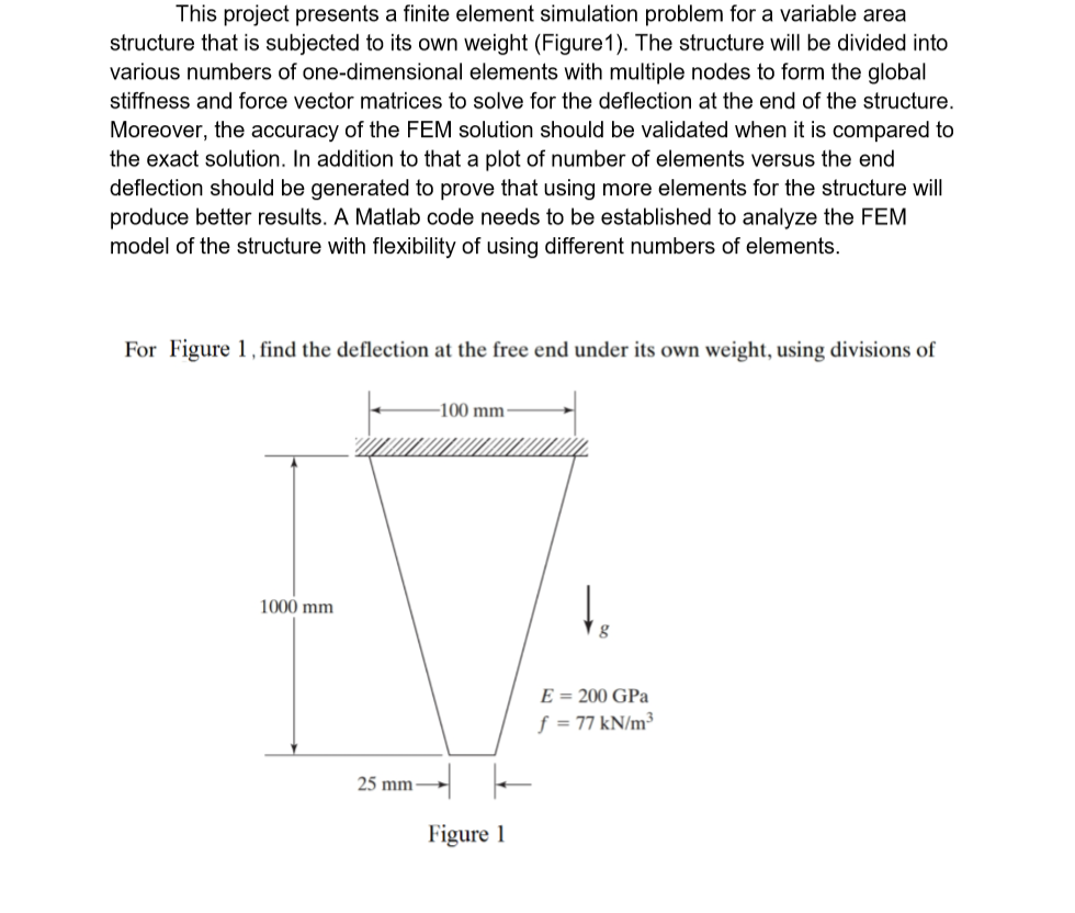 Solved This project presents a finite element simulation | Chegg.com