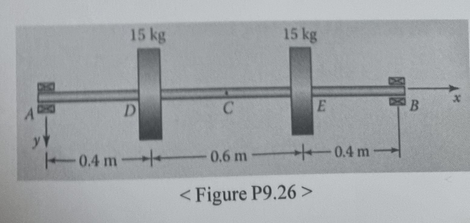 Solved 2. Problem 9.26, A solid steel shaft of diameter D is | Chegg.com