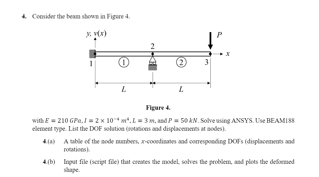solved-4-consider-the-beam-shown-in-figure-4-y-v-x-2-x-1-chegg