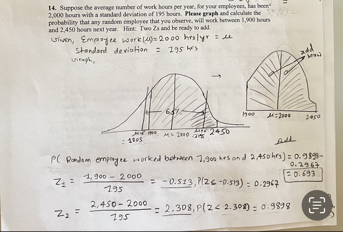 Solved 14. Suppose the average number of work hours per | Chegg.com