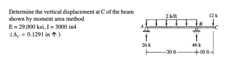 Solved Determine the vertical displacement at C of the beam | Chegg.com