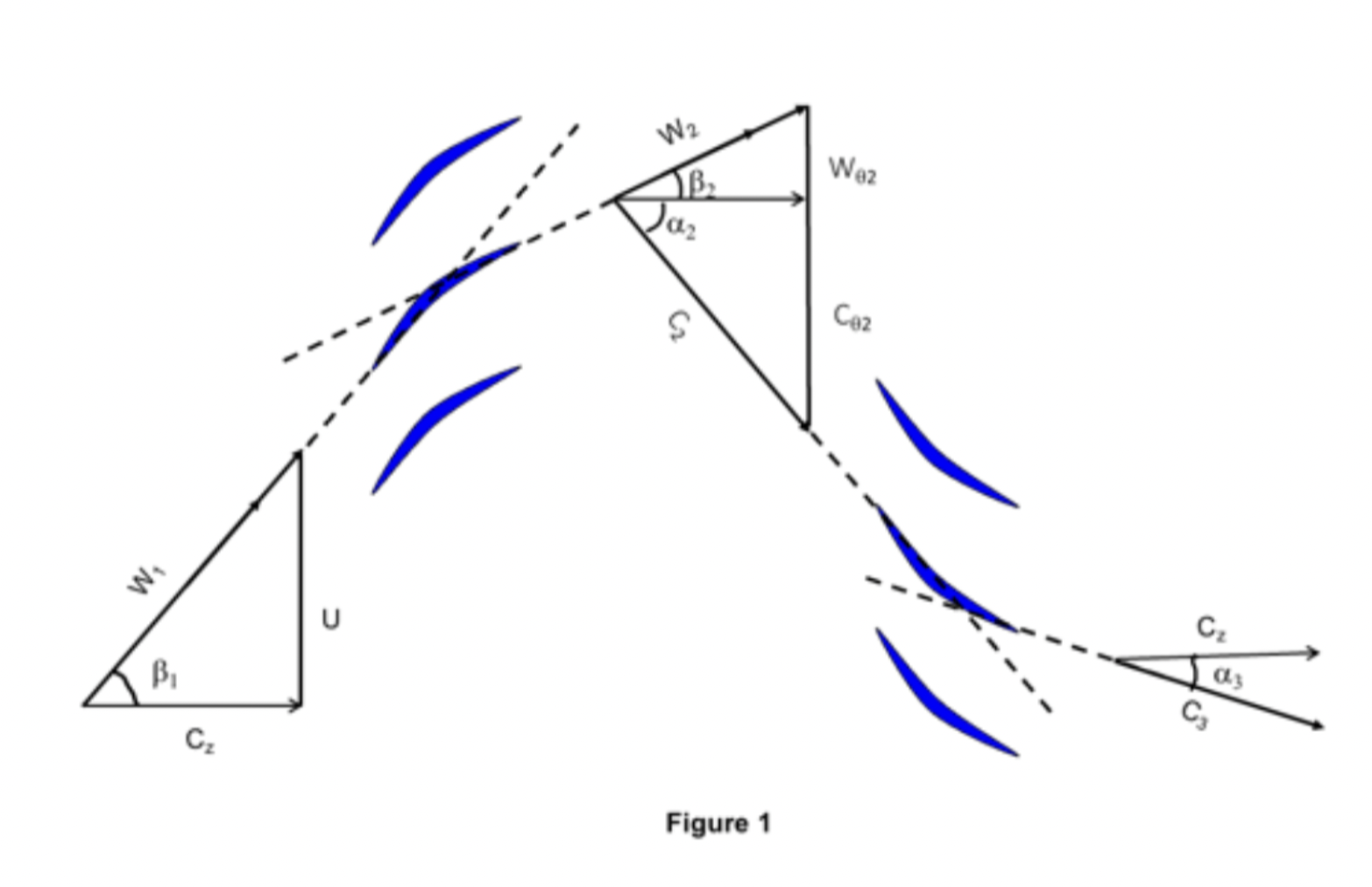 a) Figure 1 shows the preliminary design for the | Chegg.com