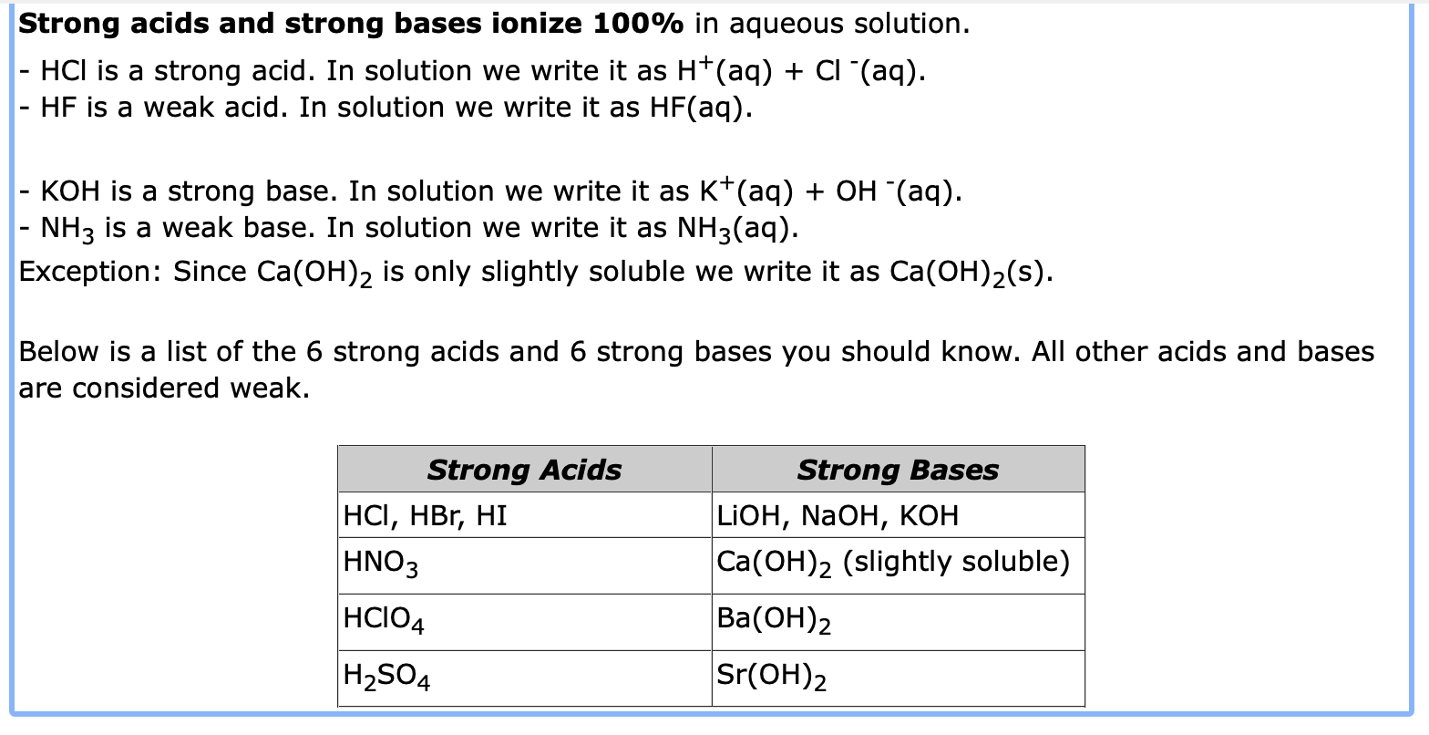 solved-strong-acids-and-strong-bases-ionize-100-in-aqueous-chegg