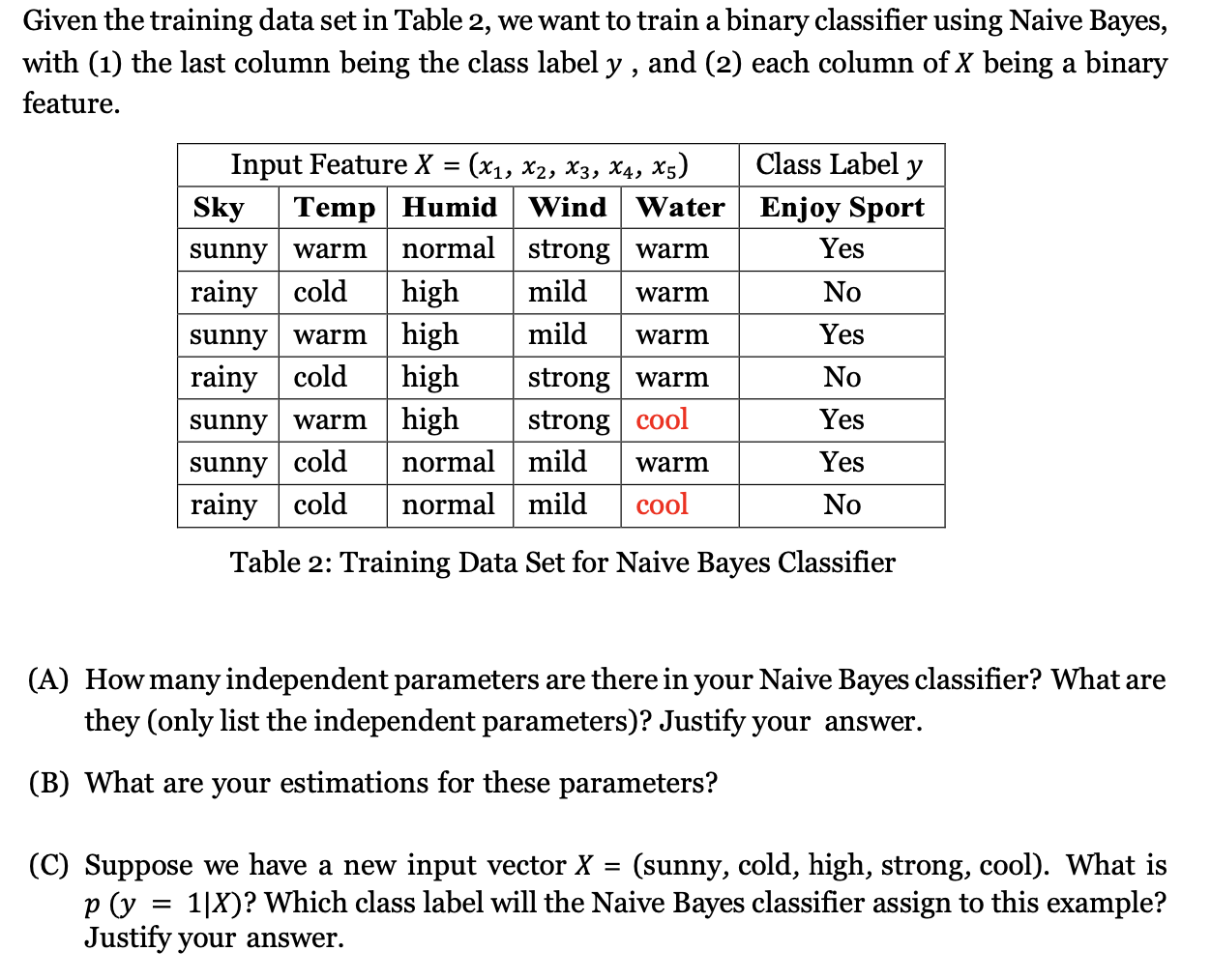 Solved Given the training data set in Table 2, we want to | Chegg.com