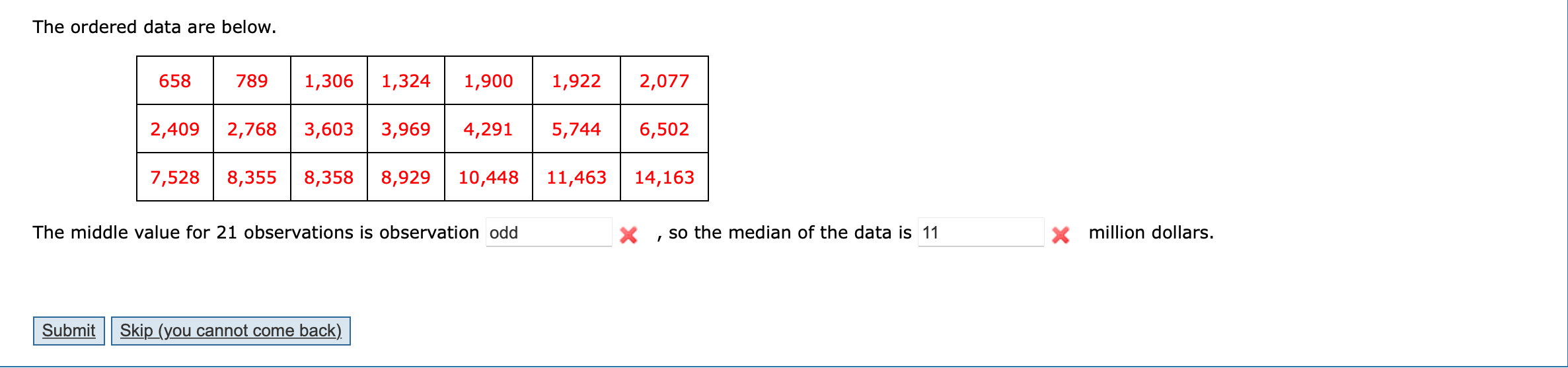 The ordered data are below.
The middle value for 21 observations is observation
Q, so the median of the data is
- million dol