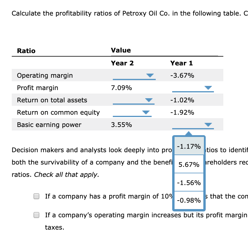 Solved 5. Profitability Ratios Profitability Ratios Help In | Chegg.com ...