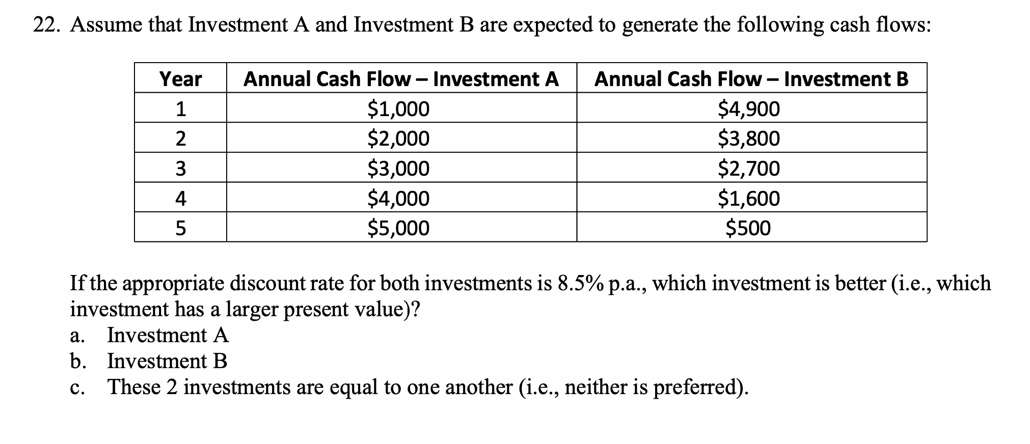 Solved 22. Assume That Investment A And Investment B Are | Chegg.com