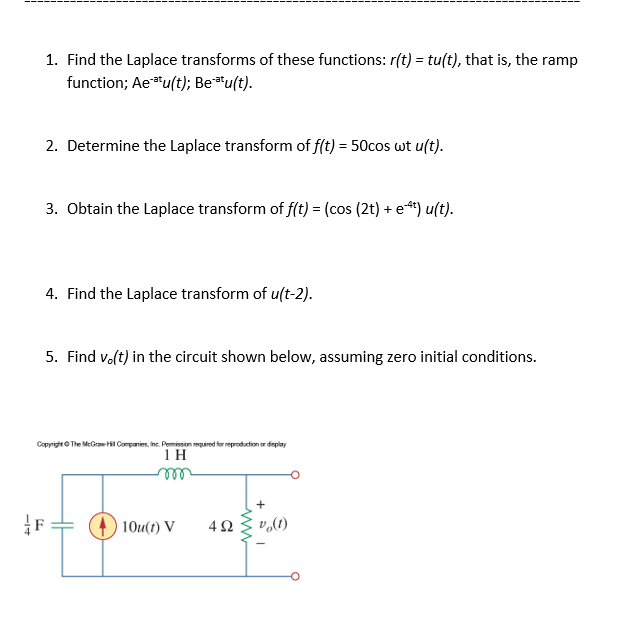 Solved 1. Find the Laplace transforms of these functions: | Chegg.com