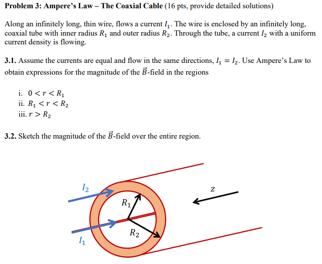 Solved Problem 3 Ampere's Law The Coaxial Cable (16 pts,