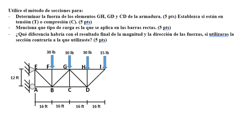 Utilice el método de secciones para: - Determinar la fuerza de los elementos GH, GD y CD de la armadura. (5 pts) Establezca s