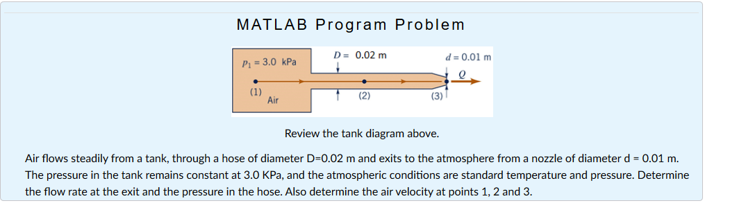 Solved MATLAB Program Problem D = 0.02 m d = 0.01 m P, = 3.0 | Chegg.com