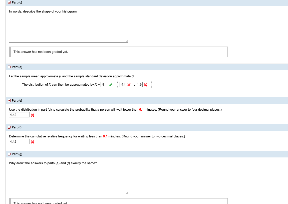 Solved O Part (c) In words, describe the shape of your | Chegg.com