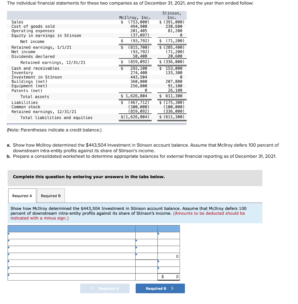 Solved On January 1, 2020, Mcllroy, Inc., acquired a 60 | Chegg.com