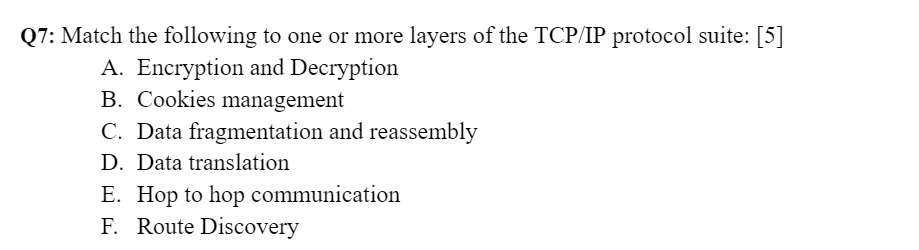 Solved Q7: Match the following to one or more layers of the | Chegg.com