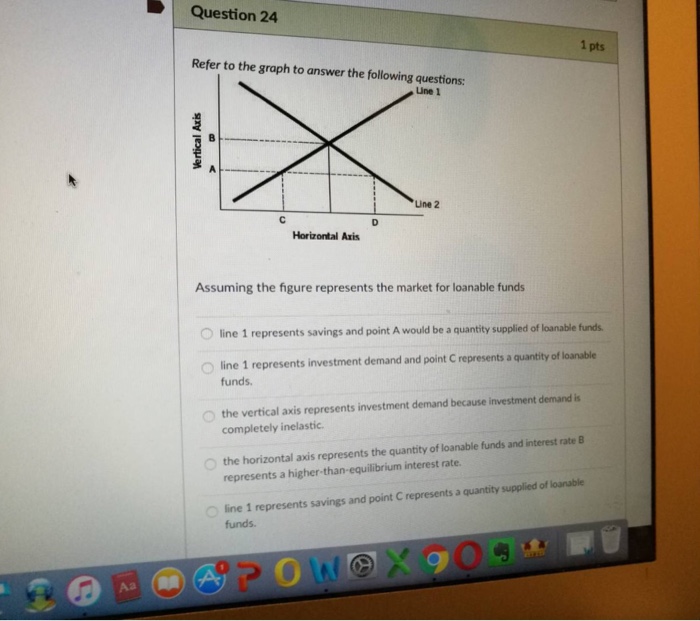 Solved Question 24 1 pts Refer to the graph to answer the | Chegg.com