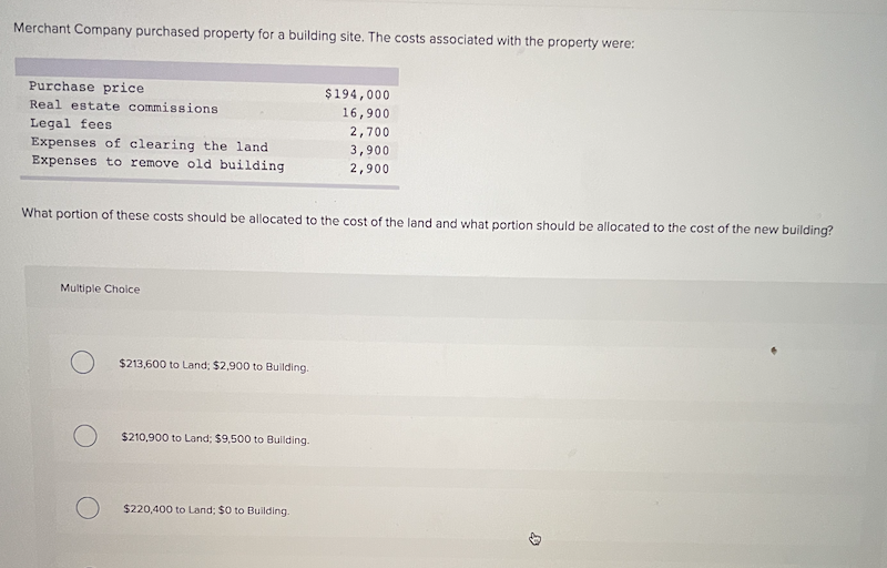 Solved Merchant Company purchased property for a building