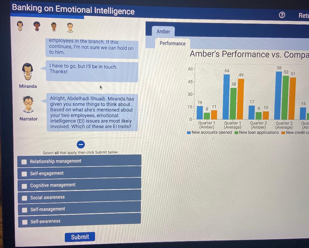 solved-banking-on-emotional-intelligence-return-to-activity-chegg
