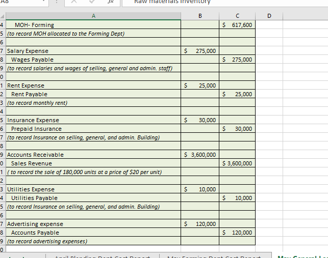 Solved B H M N May General Journal Entries- Partial list Use 