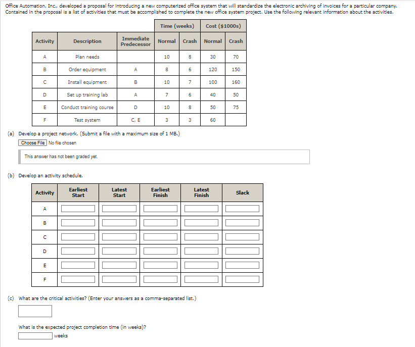 Solved Office Automation Inc Developed A Proposal Fo