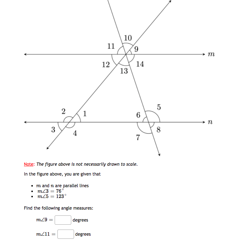 Solved 10 11 9 m 12 14 13 5 2 1 6 n 3 8 4 7 Note: The figure | Chegg.com