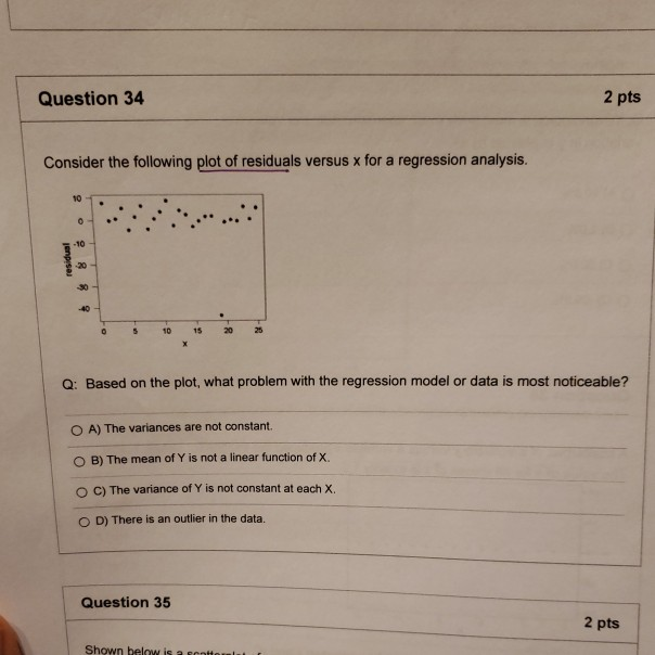 Solved Question 34 2 pts Consider the following plot of | Chegg.com