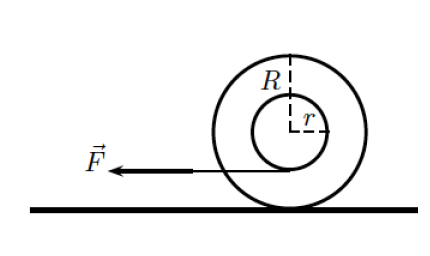 Solved A spool is composed of an inner cylinder of radius r | Chegg.com