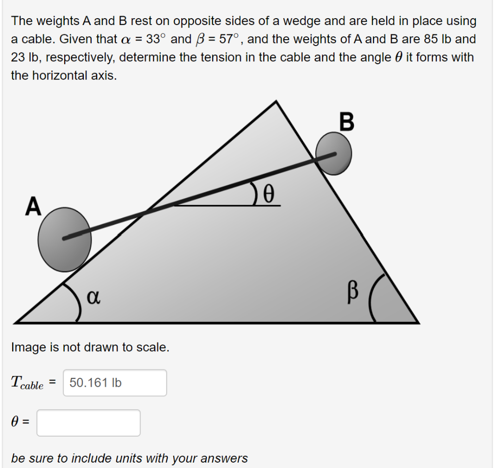 Solved The weights A and B rest on opposite sides of a wedge