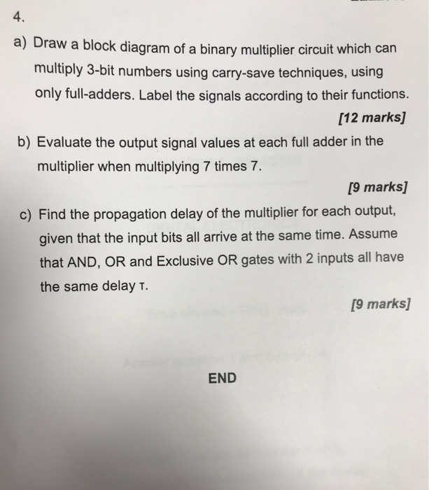Solved 4. al Draw a block diagram of a binary multiplier | Chegg.com