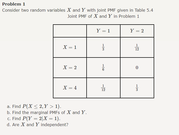 Solved Problem 1 Consider two random variables X and Y with | Chegg.com