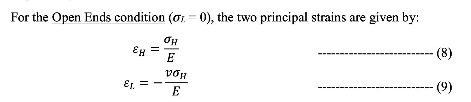Solved determine the value of Young’s modulus and the | Chegg.com