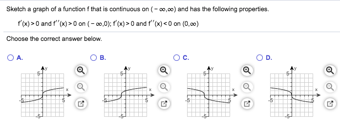 Solved Sketch a graph of the function f that is continuous | Chegg.com