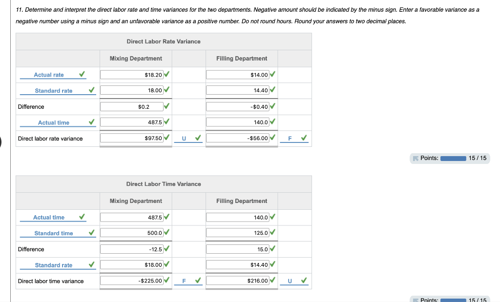 solved-part-c-august-variance-analysis-during-september-of-chegg