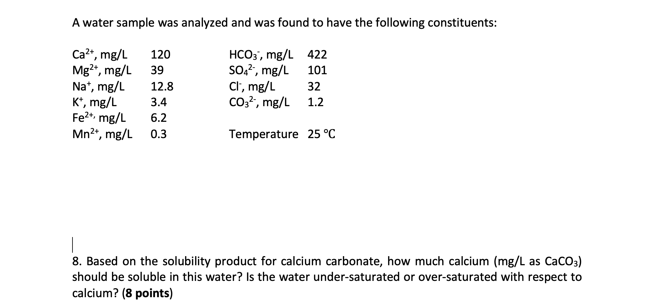 solved-a-water-sample-was-analyzed-and-was-found-to-have-the-chegg