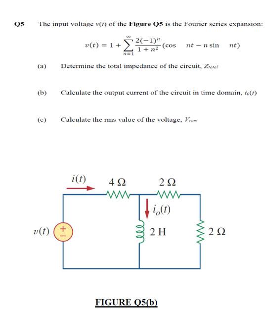 Solved Q5 The input voltage (1) of the Figure Q5 is the | Chegg.com