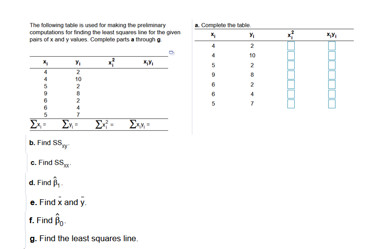 Solved A Complete The Table The Following Table Is Used Chegg Com