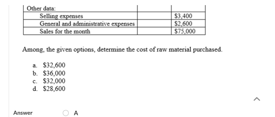 Solved The data related to Macro build company present the | Chegg.com