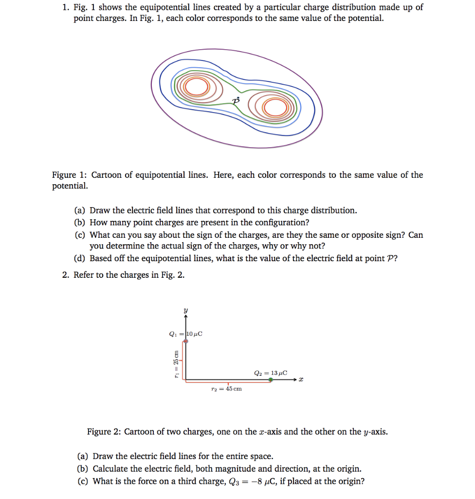 Solved 1. Fig. 1 shows the equipotential lines created by a | Chegg.com