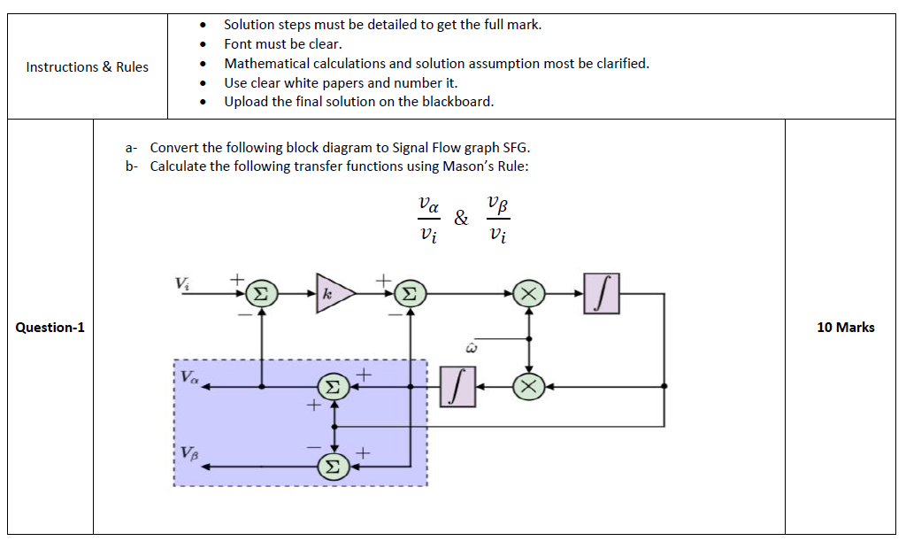 Solved Please See The Attached Picture For The Full Chegg
