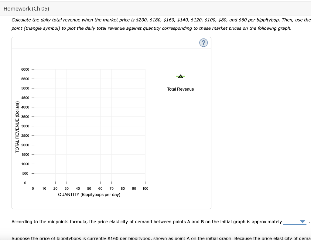 Solved Calculate the daily total revenue when the market | Chegg.com