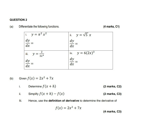 Solved QUESTION 2 (a) Differentiate the following functions. | Chegg.com